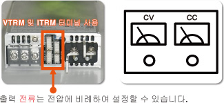 VTRM 및 ITRM 터미널 사용 VTRM 및 ITRM 터미널 사용