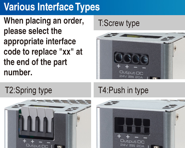 Technical Specification Summary