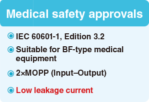 Medical safety approvals