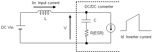 Fig. 2.1 The input line circuit