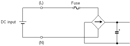 Fig. 2.1 The recommended wiring for DC input